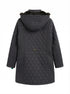 EllenTracy · Gray Faux Fur Trim Hooded Quilted · 2X · Gray